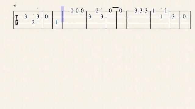 Super Mario Sunshine Theme Ukulele Tabs