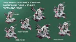 KS 216 M / KGS 216 M / KGS 254 M / KS 205 / KGS 305 M - ТОРЦОВОЧНЫЕ ПИЛЫ METABO МОБИЛЬНОГО КЛАССА (М