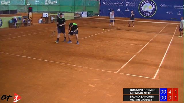 Torneio Lagoa Azul Tennis 2019 - Final Verde Soma 7 смотреть онлайн
