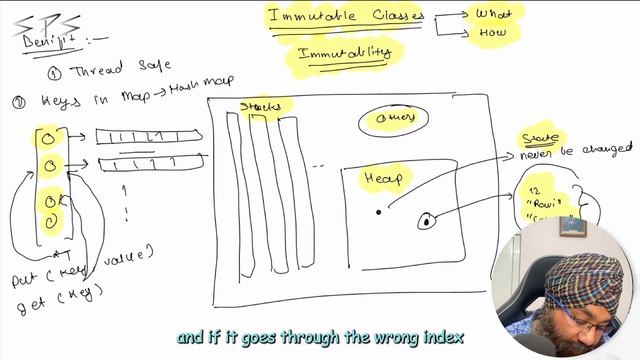 Unlock the Benefits of Immutability! Create Your Own Immutable Classes in Java! смотреть онлайн