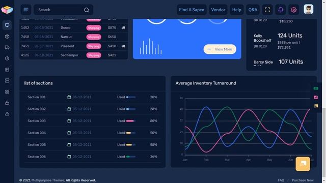 Warehouse Admin Dashboard Template Bootstrap with LTR Dark Mini Sidebar Theme смотреть онлайн