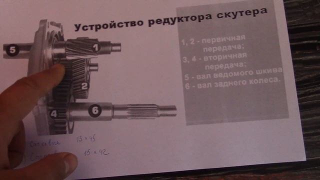 Как существенно увеличить максималку на скутере смотреть онлайн