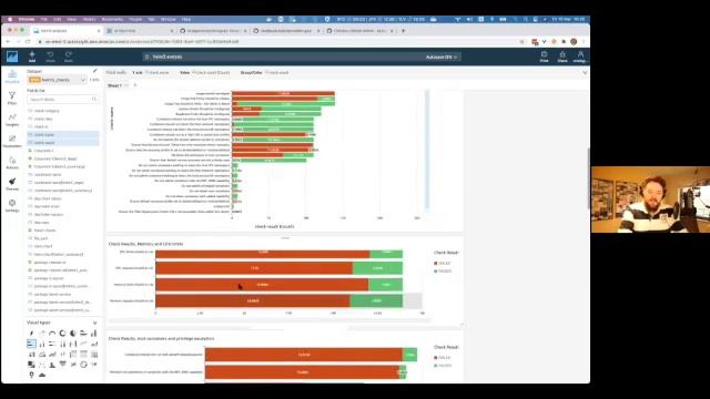 Infrastructure as Code Security and Kubernetes: Automating Deployment Best Practices смотреть онлайн