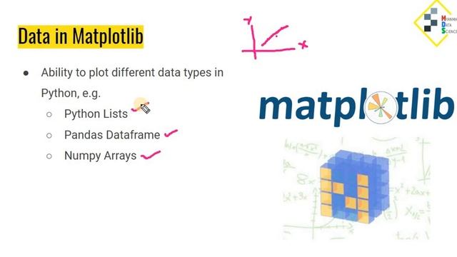 Introduction to Matplotlib (PDS20 by Myanmar Data Science) смотреть онлайн