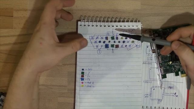 Intensity Pro 4K Video BMD Capture / Playback Wiring Diagram and Pinouts for D-Sub26 смотреть онлайн