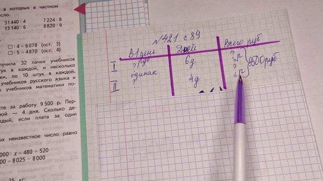 номер 421, стр 89(1 часть) 4 класс математика "Школа России" смотреть онлайн