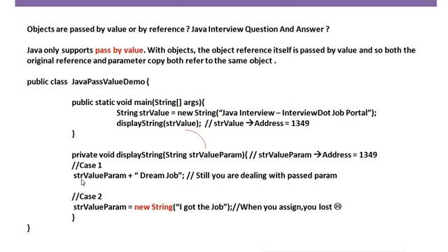 Java Interview Question And Answer Java Objects are passed by value or by reference смотреть онлайн