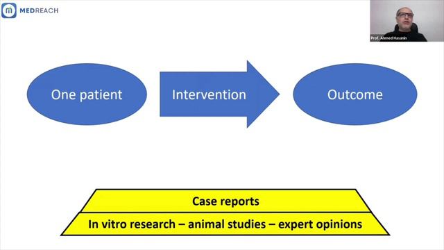 Evidence-Based Video 1
