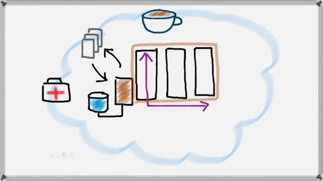 Developing with Oracle Java Cloud Service смотреть онлайн