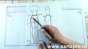 Презентация видео курса "Ярусная юбка" от Светланы Поярковой