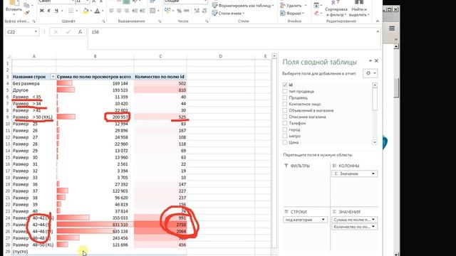 Avito ru  как размещаться на авито без бана