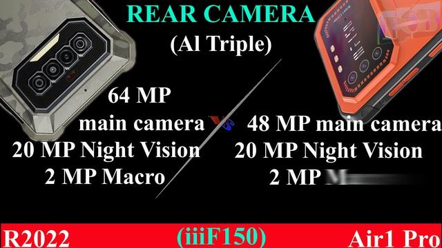 IiiF150 R2022 Vs IiiF150 Air1 Pro Rugged Phone - Full Specifications | Comparative Video | 2022