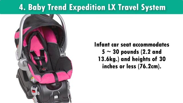Top 7 Best Travel System Stroller Comparisons 2023 | Lightweight Baby Stroller смотреть онлайн