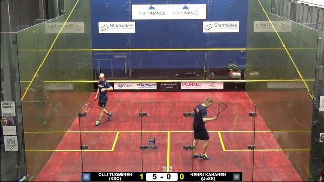 SM2020: Olli Tuominen HSK - Janne Saharinen JSK смотреть онлайн