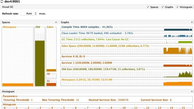 VisualGC - xms=200m, xmx=200m 설정 후 부하 발생 시: OutOfMemory 발생 смотреть онлайн