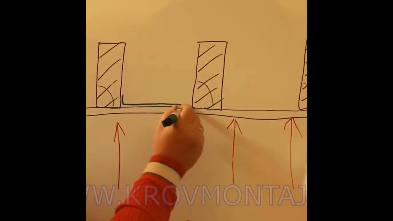 Монтаж пароизоляционной пленки и утеплителя сверху стропил смотреть онлайн