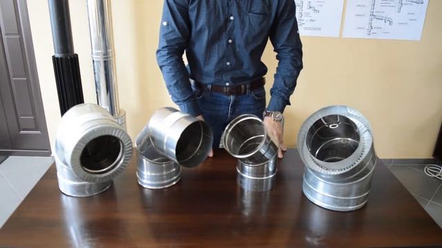 Колено дымоходное из нержавеющей стали. Коліно димохідне з нержавіючої сталі. смотреть онлайн
