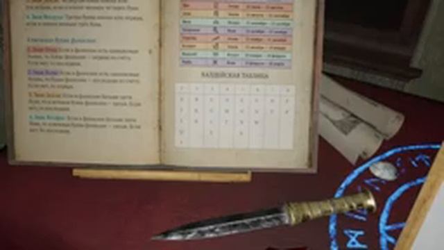 Прохождение игры Prognostic в др смотреть онлайн