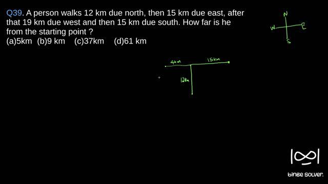Q39(2016). A person walks 12 km due north, then 15 km due east, after that 19 km due west and then. смотреть онлайн