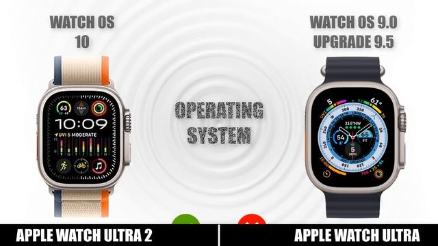 Apple Watch Ultra 2 Vs Apple Watch Ultra смотреть онлайн