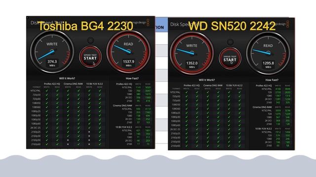 6. Which NVME SSD Is The Best For A1708 MacBook Pro?