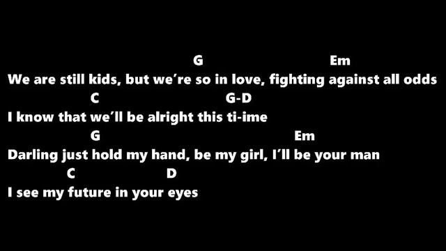 Perfect by Ed Sheeran (Guitar Backing Track) with Chords смотреть онлайн
