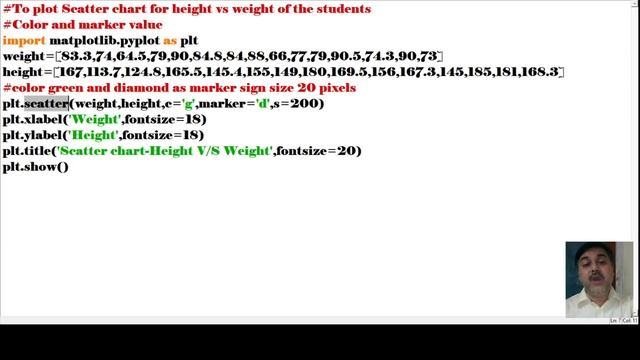 PYTHON PANDA DATA VISUALIZATION MATH PLOT SCATTERED GRAPH 29 смотреть онлайн
