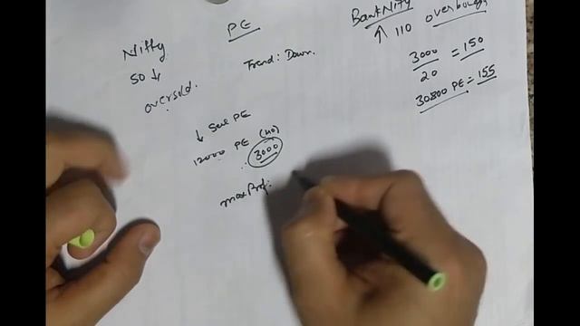 Oppurtunity Based Index Hedging - Nifty & Banknifty Options | By Pivottrading.Net | in Hindi смотреть онлайн
