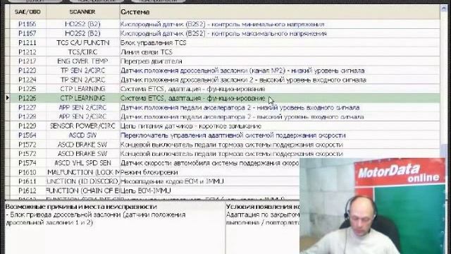Motordata.ru - вебинар Газетина С.П. - 2011.11.29 - часть 5. Адаптация дроссельной заслонки смотреть онлайн