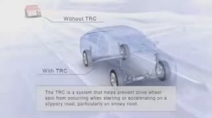Traction Control System (TRC)