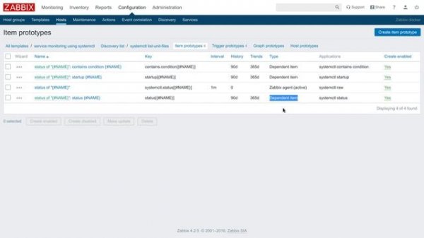 Linux service monitoring, Zabbix