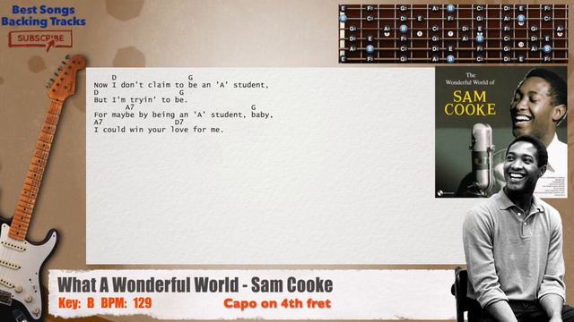 🎸 What A Wonderful World - Sam Cooke Guitar CAPO Backing Track with chords and lyrics смотреть онлайн