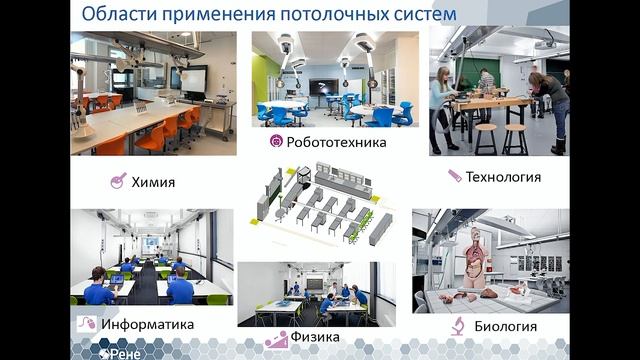 Комплексное оснащение дошкольных и школьных организаций в регионах России. Build School. смотреть онлайн