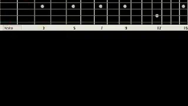 Girls Just Wanna Have Fun Cindy Lauper Basic Guitar Lesson Fingerstyle Solo Chord Melody смотреть онлайн