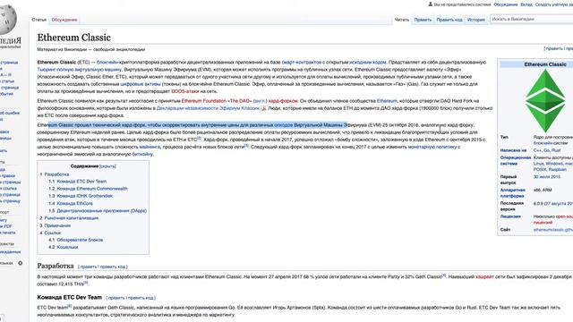 Обзор монеты Ethereum Classic (ETC)
