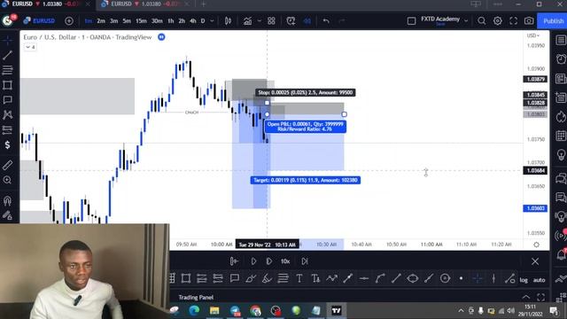 the Only 1 MINUTE SMC Strategy: PASS FTMO Challenge, MyForexFunds, the 5ers {STEP BY STEP GUIDE} смотреть онлайн