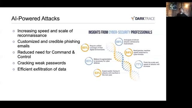 Operational Integrity, Safeguarding Your OT Systems With Cyber AI смотреть онлайн