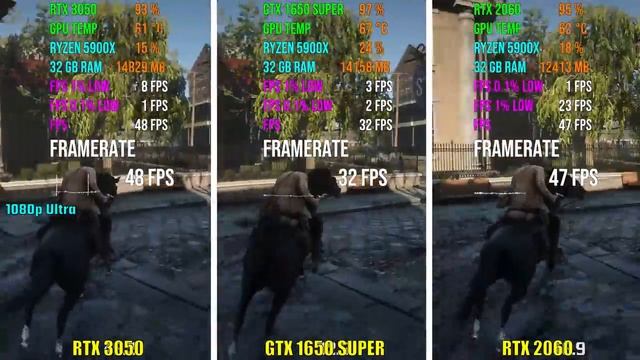 RTX 3050 vs GTX 1650 SUPER vs RTX 2060 | Test in 7 Games смотреть онлайн