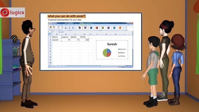 What is Excel || Advantages and Uses of Spreadsheet || Computer Excel Lesson смотреть онлайн