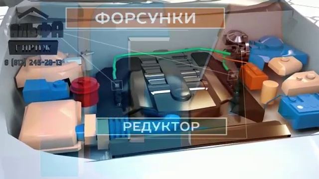 3D Video 2019 г С Питербург СТО ГБО смотреть онлайн