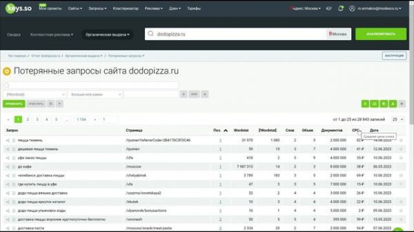 Как узнать потерянные запросы сайта с помощью Keys.so