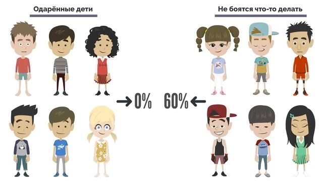 Просто делай! Делай просто! | Хартманн Оскар смотреть онлайн