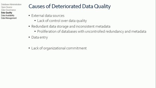 INFO 365 10 Databases Quality And Governance смотреть онлайн