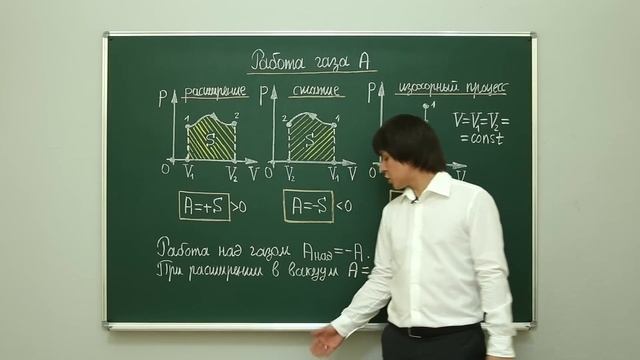 Физика. Термодинамика: Работа газа. Центр онлайн-обучения «Фоксфорд» смотреть онлайн