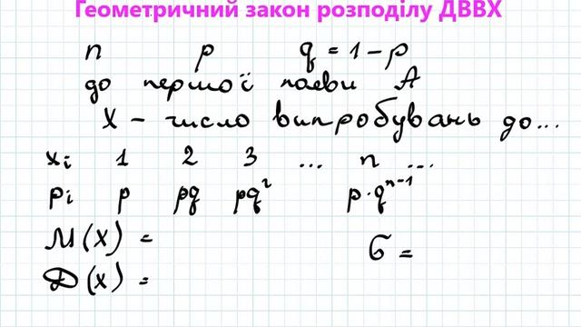 2024 Геометричний ЗР ДВВХ смотреть онлайн