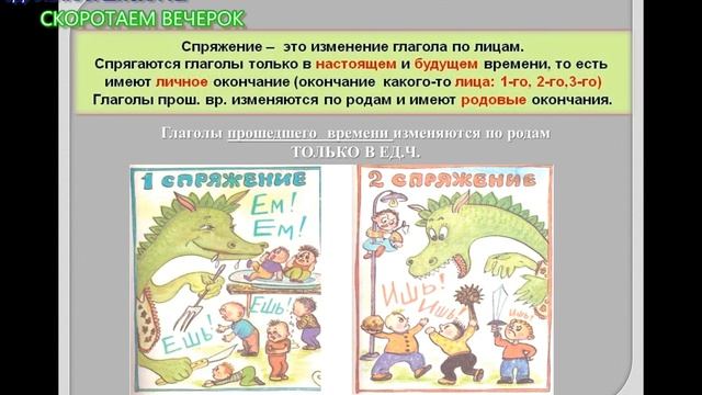 ГЛАГОЛ. Вид, время, число, лицо, род...СПРЯЖЕНИЕ смотреть онлайн