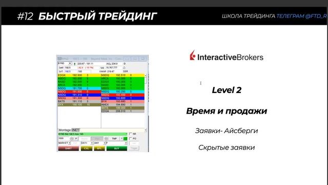 ? УРОК 12: ПОКУПКА И ПРОДАЖА АКЦИЙ ПО КЛАВИАТУРЕ (Виды заявок. Супер прибыльная стратегия) смотреть онлайн
