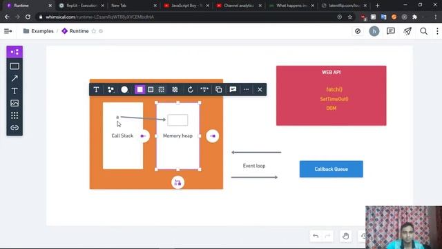 JavaScript Runtime || Lecture 05 || Complete Analysis in Hindi 2021-2022 смотреть онлайн