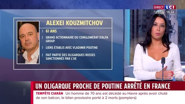 Qui est Alexeï Kouzmitchev, cet oligarque russe proche de Poutine, arrêté à Saint Tropez lundi ? смотреть онлайн