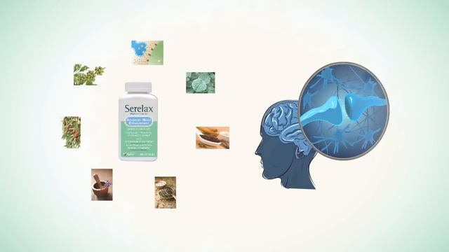 Serelax Reviews - Official Video | Stress & Anxiety Relief Product смотреть онлайн